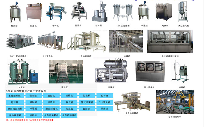 全套紅棗枸杞飲料生產(chǎn)設(shè)備-灌裝設(shè)備-廠家定制